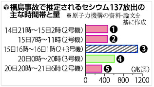 20151019-1 20151019-1